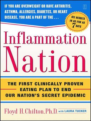 cover image of Inflammation Nation